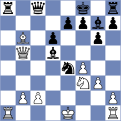 Tarnowska - Janaszak (chess.com INT, 2023)