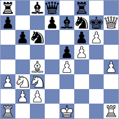 Zhang - Zhang (Shanghai CHN, 2024)