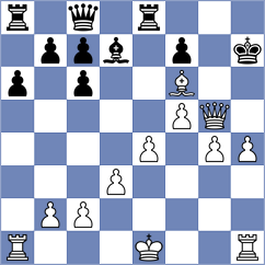 Lindholm - Hariharan (chess.com INT, 2025)