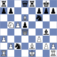 Mirzoev - Yevchenko (chess.com INT, 2025)