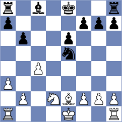 Martinovic - Doric (Split, 2008)