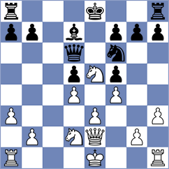 Burcu - Bures (Belgrade SRB, 2021)