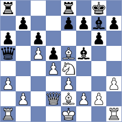 Wornath - Kirch (Playchess.com INT, 2004)