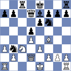 Zajicek - Dudin (Chess.com INT, 2020)