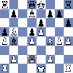 Tran - Ramos (chess.com INT, 2024)