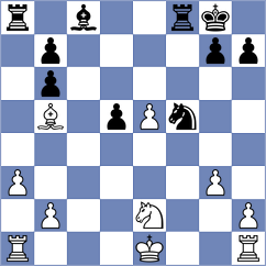 Suyarov - Akhilbay (Al Ain UAE, 2025)