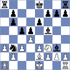 P. Komal Kishore - Rubes (chess.com INT, 2025)