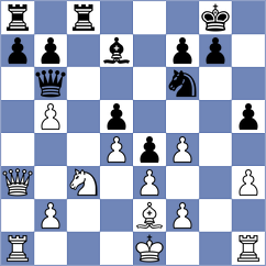 Maksimovic - Xiong (chess.com INT, 2024)