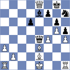 Vokhidov - Haznedaroglu (chess.com INT, 2022)