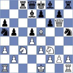 Ioannidis - Idrisova (Chess.com INT, 2020)