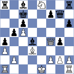 Mladenovic - Markovic (Belgrade, 2004)
