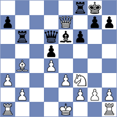 Rozman - Shubhi Gupta (chess.com INT, 2025)