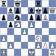 Goncalves - Teixeira (Chess.com INT, 2020)