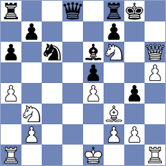 Gukesh - Haitin (Chess.com INT, 2020)