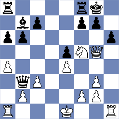 Naroditsky - Meier (Chess.com INT, 2016)