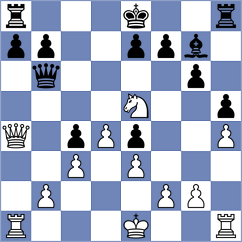 Musat - Gu Xiaobing (chess.com INT, 2022)