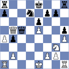 Kalinin - Drabke (Mulhouse, 2002)