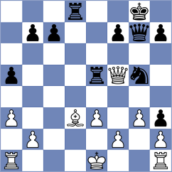 Murawski - Gajic (chess.com INT, 2024)