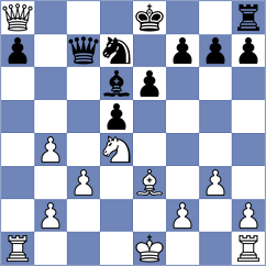 Krzyzanowski - Mabusela (chess.com INT, 2024)