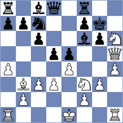 Shimanov - Firouzja (Chess.com INT, 2020)
