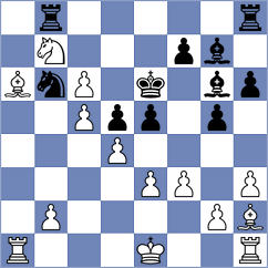 Parfenov - Khodabandeh (chess.com INT, 2025)