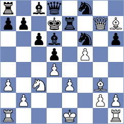 Strong - Musabayeva (Budapest HUN, 2024)