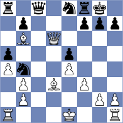 Obolenskikh - Vokhidov (chess.com INT, 2022)