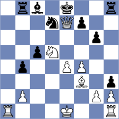 Paquico Rodriguez - Pantelic (chess.com INT, 2025)