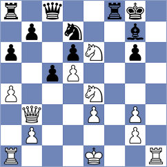Bauer - Dogias (chess.com INT, 2025)