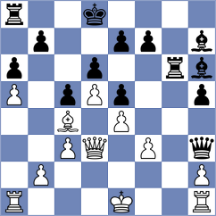 Ratnesan - Stefanov (Chess.com INT, 2021)