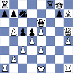 Bortnyk - Mihajlov (chess.com INT, 2023)