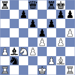 Raahul - Schmakel (chess.com INT, 2022)