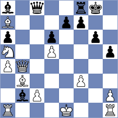 Rustamov - Ehlvest (chess.com INT, 2024)