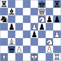 Jankowiak - Sooraj (chess.com INT, 2025)