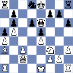 Wieckhorst - Schroeck (Pocking, 1996)