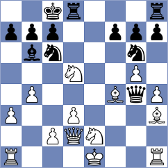 Omariev - Nguyen (Chess.com INT, 2020)