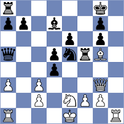 Rappazzo - Muller-Moingt (Basel SUI, 2025)