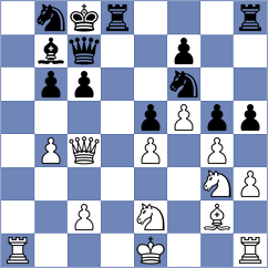Kersten - Gruener (Dresden, 2003)