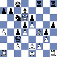 Krzywda - Sieciechowicz (chess.com INT, 2025)