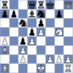Omidian - Motaki (Chess.com INT, 2021)