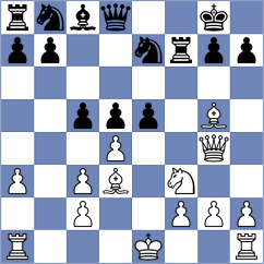 Cole - Zabrocki (Chess.com INT, 2021)