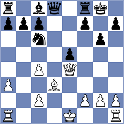 Todorov - Yordanov (Sofia, 2009)