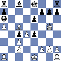 Kilic - Vlassov (chess.com INT, 2024)