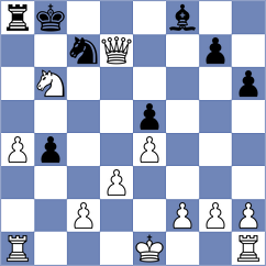 Loos - Scherer (Willingen, 2018)