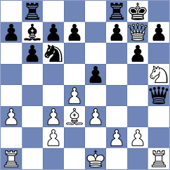 Thomforde-Toates - Lai (chess.com INT, 2025)
