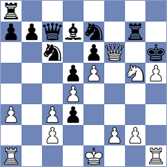 Rueda Erazo - Bornemann (Playchess.com INT, 2004)