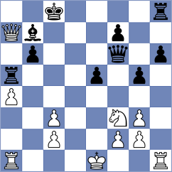 Makaraci - Lodici (chess.com INT, 2025)