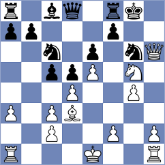 Szpar - Brezis (chess.com INT, 2025)