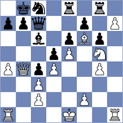 Sawlin - Lahav (Chess.com INT, 2020)