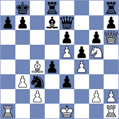 Richter - Rosner (Chess.com INT, 2018)